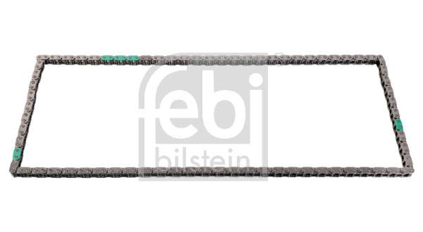 CHAINE DE DISTRIBUTION