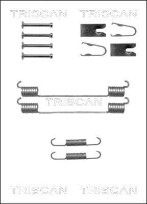 Kit d'accessoires (mâchoire de frein)