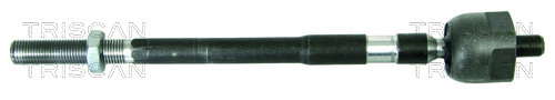 Rotule axiale