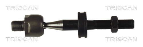 Rotule axiale