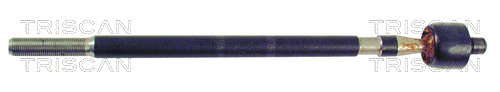 Rotule axiale