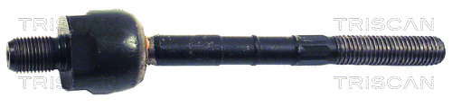 Rotule axiale