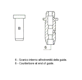 Guide de soupape