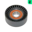 Galet enrouleur (courroie d'accessoire)