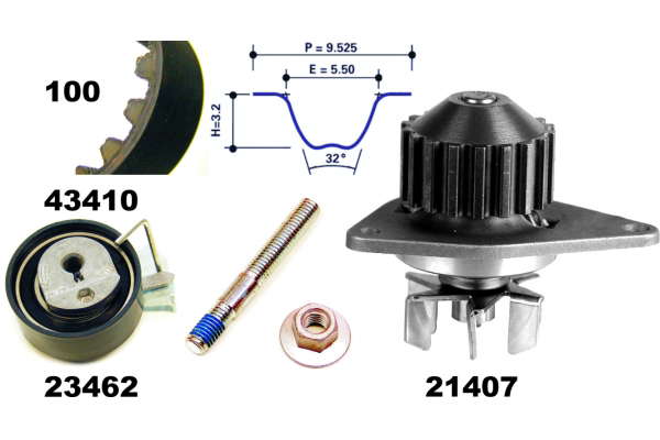 Kit de distribution + pompe à eau