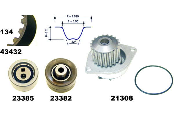 Kit de distribution + pompe à eau