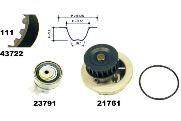 Kit de distribution + pompe à eau