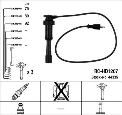 FAISCEAU HT / RC-HD1207