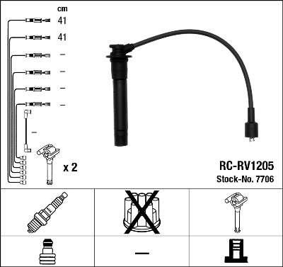 FAISCEAU HT / RC-RV1205