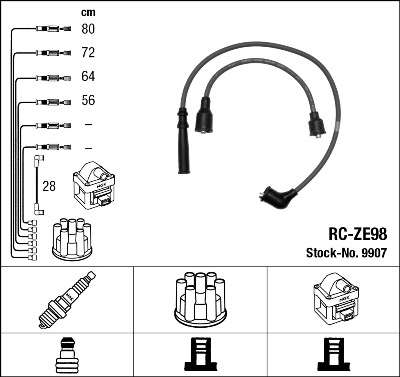 FAISCEAU HT / RC-ZE98