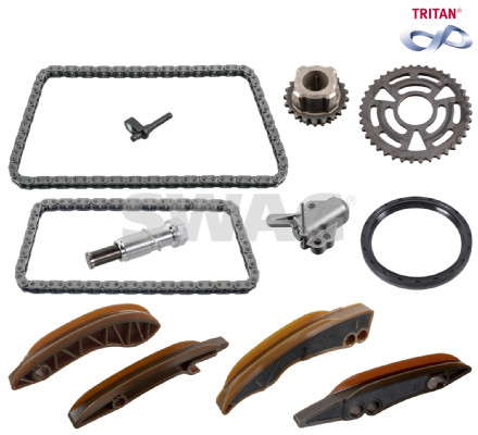 Jeu de distribution à chaînes