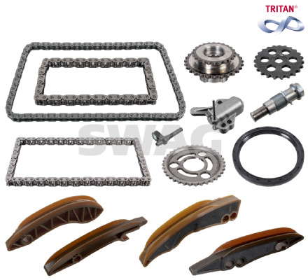 Kit de chaîne de distribution
