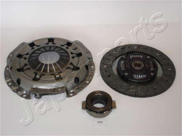 Kit embrayage