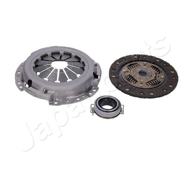 Kit embrayage