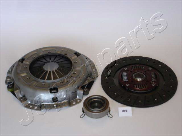 Kit embrayage
