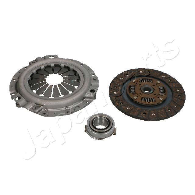 Kit embrayage