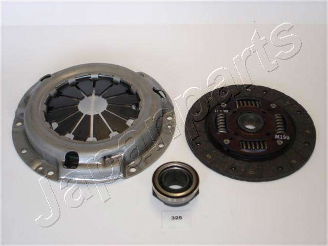 Kit embrayage