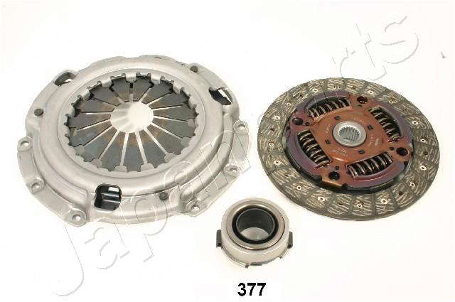 Kit embrayage