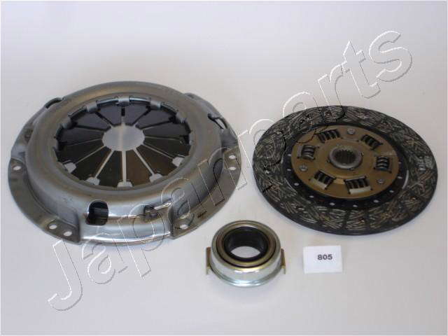 Kit embrayage