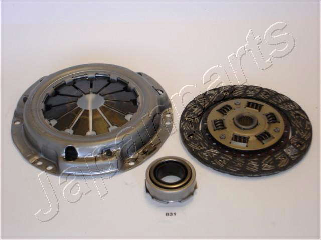 Kit embrayage