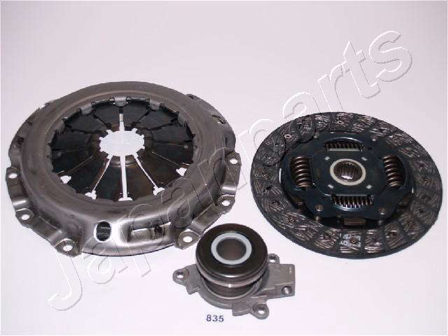 Kit embrayage