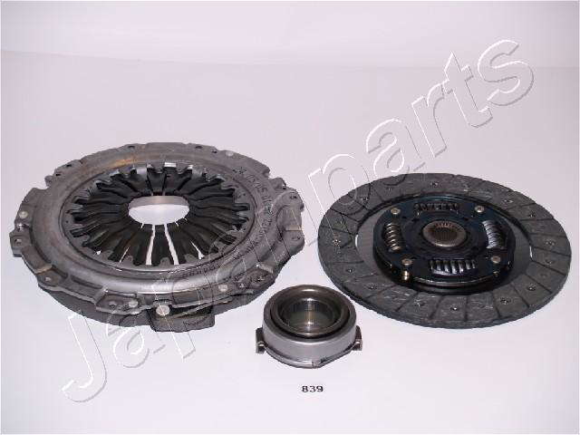 Kit embrayage