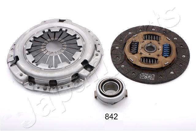 Kit embrayage