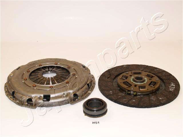 Kit embrayage