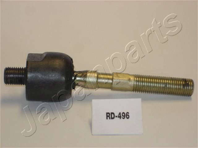 Rotule axiale