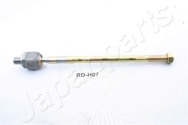 Rotule axiale