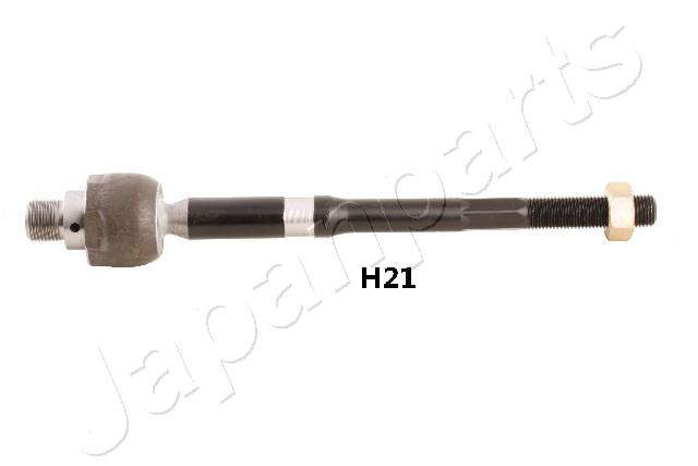 Rotule axiale