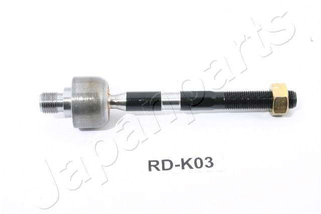 Rotule axiale