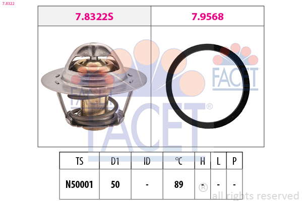 Thermostat d'eau