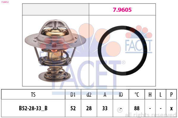Thermostat d'eau
