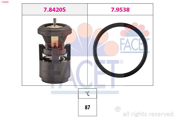 Thermostat d'eau