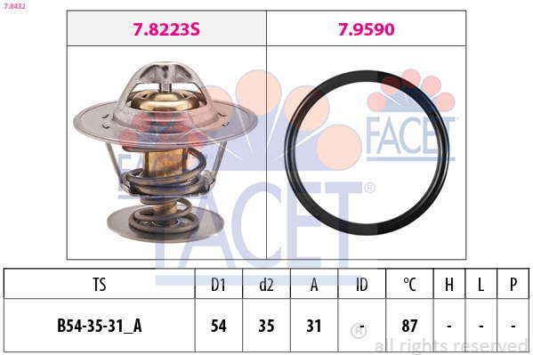Thermostat d'eau