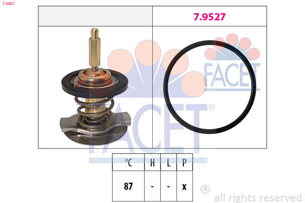 Thermostat d'eau