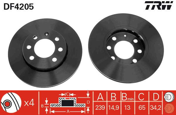 PAIRE DE DISQUES