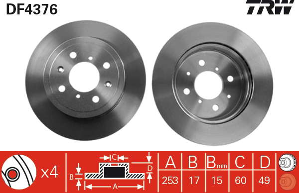 PAIRE DE DISQUES PEINTS