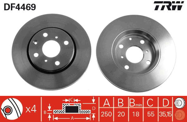 PAIRE DE DISQUES PEINTS