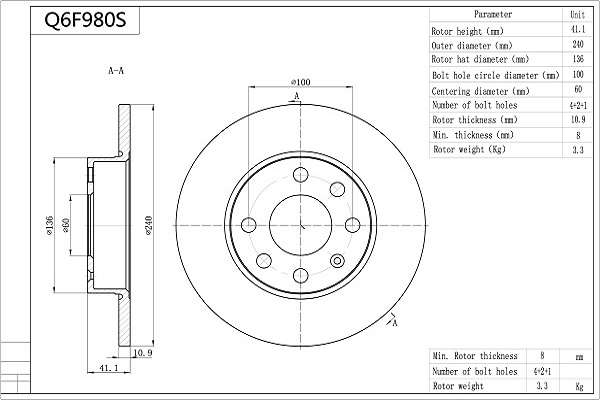 Q6F980S