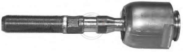 Rotule axiale