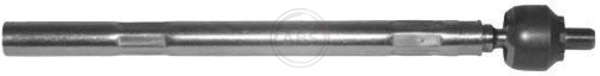 Rotule axiale
