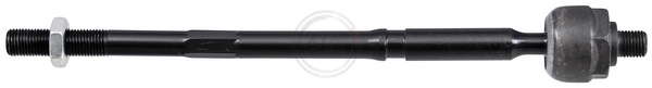 Rotule axiale