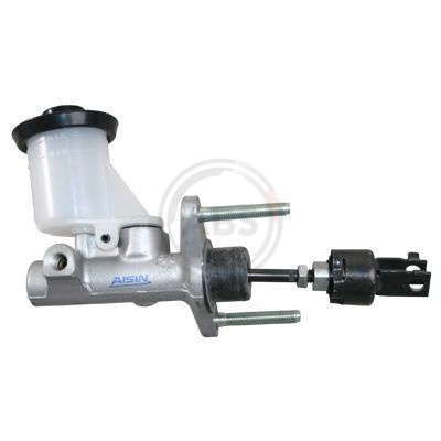 Cylindre émetteur d'embrayage