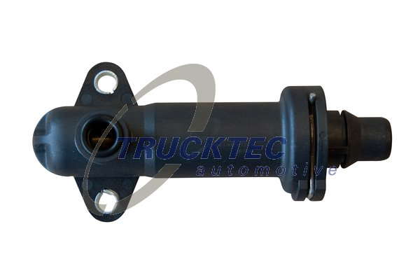 Thermostat EGR