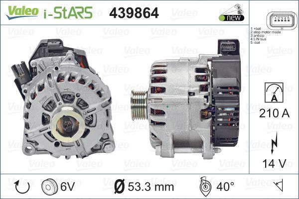 ALT-ORIGINS-STOP START-ISTARS-PGT-P