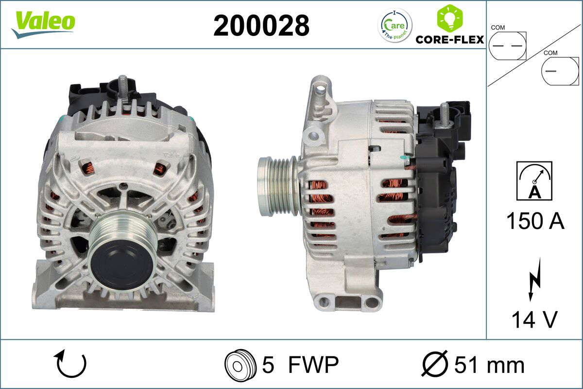 ALT-CORE FLEX-MERC-A,CLASS,B180,B20