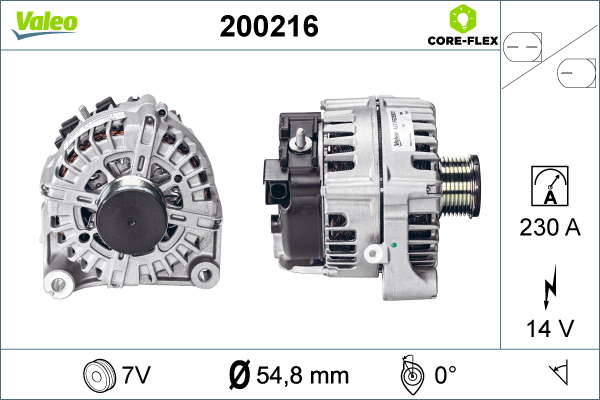 ALT-CORE FLEX-BMW-5SERIES