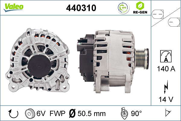 ALT-REGEN-VW-